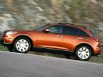 Infiniti FX45 2006 года